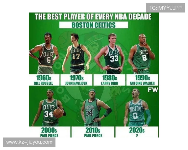 凯尔特人队新战略军令如山,凯尔特人队怎么样 凯尔特人队新战略军令如山,凯尔特人队怎么样